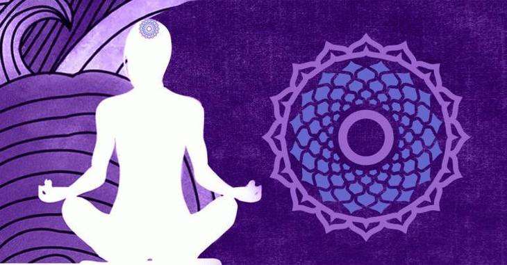 What does the crown chakra mean?