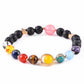 Universe Galaxy Charm Bracelet Eight Planets Bead Solar System Guardian Star Bracelets