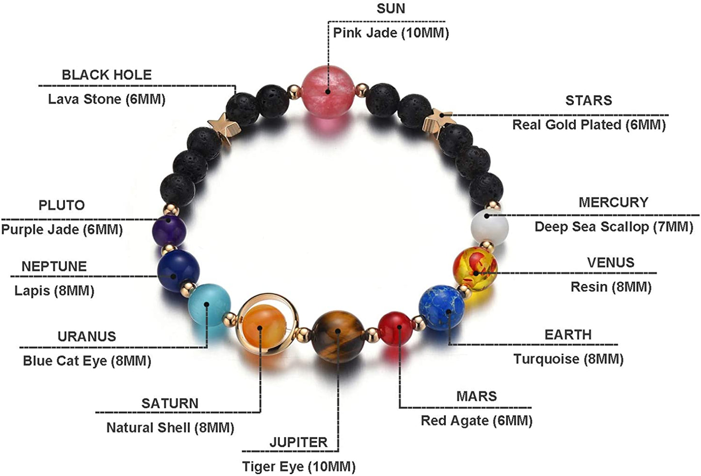 Pulsera con dijes de galaxia del universo Pulseras con cuentas de ocho planetas Pulseras con estrellas guardianas del sistema solar